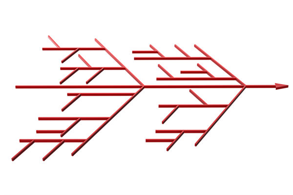 如何科學(xué)構(gòu)建精準(zhǔn)反映工作價(jià)值的績(jī)效指標(biāo)體系？